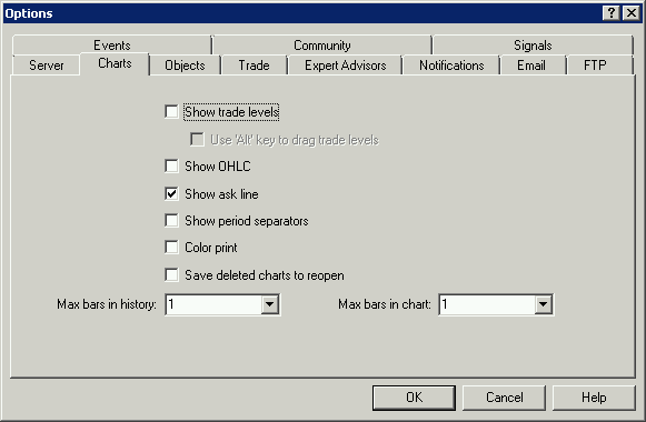 1 Reduce MT4 chart bars
